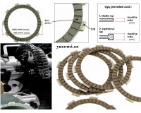 Spojkové lamely Suzuki AN Burgman 650